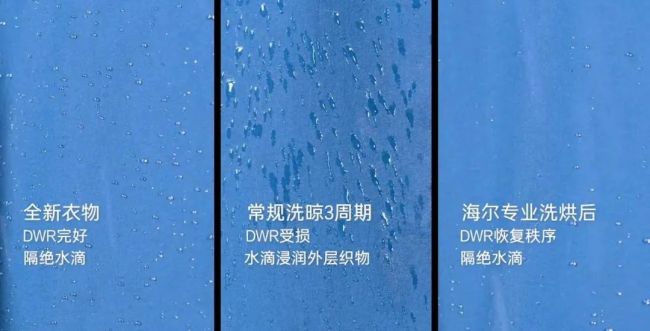 leyu乐鱼全站官方app下载海尔洗衣机、干衣机科技升级实现冲锋衣的完美洗护